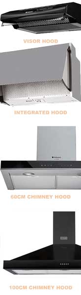 Buy electric cooker UK